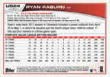 US24 Ryan Raburn Cleveland Indians 2013 Topps Baseball Card FAQ
