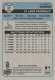 #67 Khalil Greene St Louis Cardinals 2009 O-PEE-CHEE Baseball Card FAX