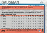 #317 Kevin Gausman Atlanta Braves 2019 Topps Series 1 Baseball Card FAC