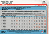 #100 Mike Trout Los Angeles Angels 2019 Topps Series 1 Baseball Card FAE