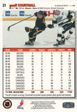 #31 Geoff Courtnall Vancouver Canucks 1995-96 Upper Deck Collector's Choice Hockey Card FGA