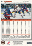 #33 Ray Ferraro New York Islanders 1995-96 Upper Deck Collector's Choice Hockey Card FGA