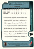 #180 Brad Stuart San Jose Sharks 2002-03 Upper Deck Victory Hockey Card
