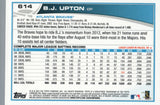 #614 B.J. Upton Atlanta Braves 2013 Topps Baseball Card