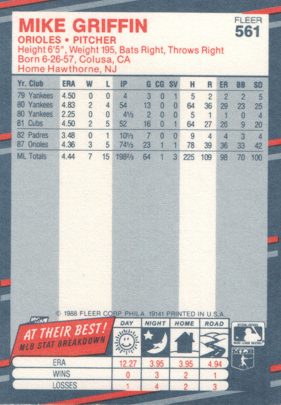 #561 Mike Griffin Baltimore Oriloes 1988 Fleer Baseball Card OA