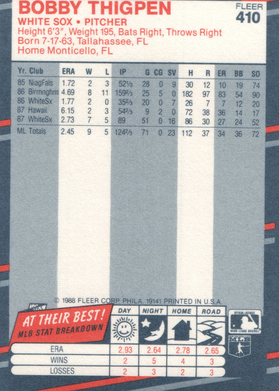 #410 Bobby Thigpen Chicago White Sox 1988 Fleer Baseball Card OA