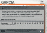 #659 Aramis Garcia Rookie San Francisco Giants 2019 Topps Series 2 Baseball Card