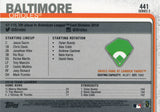 #441 Oriole Park at Camden Yards Baltimore Orioles 2019 Topps Series 2 Baseball Card