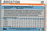#416 Keon Broxton New York Mets 2019 Topps Series 2 Baseball Card GAP