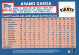 84R-AG Aramis Garcia Rookie New York Giants 2019 Topps Series 2 Baseball Card GAQ