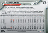 U-5 Starlin Castro Washington Nationals 2020 Topps Update Baseball Card