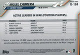 U-184 Miguel Cabera Detroit Tigers 2020 Topps Update Baseball Card