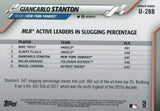 U-288 Giancarlo Stanton MLB Active Leaders New York Yankees 2020 Topps Update Baseball Card