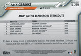U-219 Zack Greinke Active Leaders Houston Astros 2020 Topps Update Baseball Card