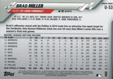 U-53 Brad Miller  St Louis Cardinals 2020 Topps Update Baseball Card