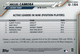 U-184 Miguel Cabera Active Leaders Detroit Tigers 2020 Topps Update Baseball Card