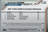 U-288 Giancarlo Stanton MLB Active Leaders New York Yankees 2020 Topps Update Baseball Card
