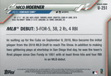 U-251 Nico Hoerner Rookie Chicago Cubs 2020 Topps Update Baseball Card