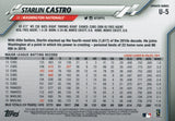 U-5 Starlin Castro Washington Nationals 2020 Topps Update Baseball Card