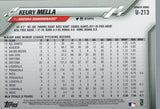 U-213 Keury Mella Arizona Diamondbacks 2020 Topps Update Baseball Card