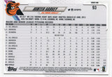 #93 Hunter Harvey Baltimore Orioles 2021 Topps Series 1 Baseball Card
