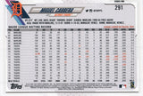 #291 Miguel Cabrera Blue Parallel Detroit Tigers 2021 Topps Series 1 Baseball Card