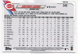 #245 Aristides Aquino Future Stars Cincinnati Reds 2021 Topps Series 1 Baseball Card