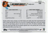 #195 Oriole Park at Camden Yards Baltimore Orioles 2021 Topps Series 1 Baseball Card