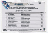 #108 DJ Lemahieu League Leaders New York Yankees 2021 Topps Series 1 Baseball Card