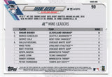 #90 Shane Beber League Leaders Cleveland Indians 2021 Topps Series 1 Baseball Card