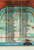 #399 Checklist  1991-92 Topps Stadium Club Hockey Card OX