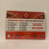 CL-OTT Checklist Ottawa Senators Checklist Mcdonalds 2008-09 Upper Deck Hockey  Card A1J