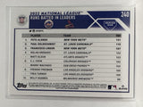 #240 Alonso Goldschmidt Lindor Runs Batted In Leaders 2023 Topps Series One Baseball Card