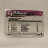 #92 Charlie Blackmon Colorado Rockies League Leaders Series 1 2018 Topps Baseball Card A1R