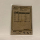 #435 Alexander Edler Vancouver Canucks   2018-19 O-Pee-Chee Hockey Card A2C