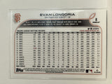 #8 Evan Longoria San Francisco Giants 2022 Topps Opening Day Baseball Card
