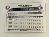 #135 Adolis Garcia All Star Rookie Texas Rangers 2022 Topps Opening Day Baseball Card