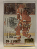 #248 Checklist  1994-95 Fleer Ultra Hockey Card