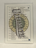 #77 Checklist  1991-92 Ultimate Hockey Card