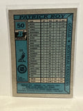 #50 Patrick Roy Montreal Canadiens 1990-91 Bowman Hockey Card