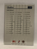 #110 Patrick Roy Checklist Colorado Avalanche 1997-98 Donruss Studio Hockey Card