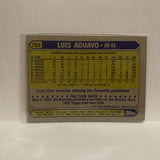 #755 Luis Aguayo Philadelphia Phillies 1987 Topps Baseball Card IN