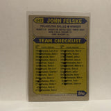 #443 John Felske Philadelphia Phillies 1987 Topps Baseball Card IN