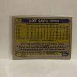 #83 Mike Davis Oakland Athletics 1987 Topps Baseball Card IO