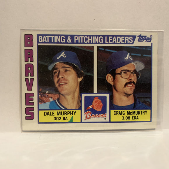#126 Team Checklist  Atlanta Braves 1984 Topps Baseball Card IS