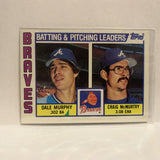#126 Team Checklist  Atlanta Braves 1984 Topps Baseball Card IS