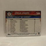 #349 Gonzalez Stanton Upton RBI Leaders  2015 Topps Series 1 Baseball Card I2