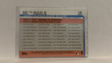 #145 NL Nails Gritty Players Share Second  2019 Topps Series 1 Baseball Card