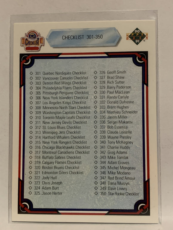 #400 Checklist  1990-91 Upper Deck Hockey Card  NHL