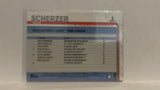 #6 Max Scherzer League Leaders Washington Nationals 2019 Topps Series 1 Baseball Card